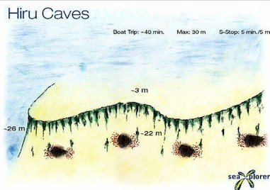 Hiru Caves
